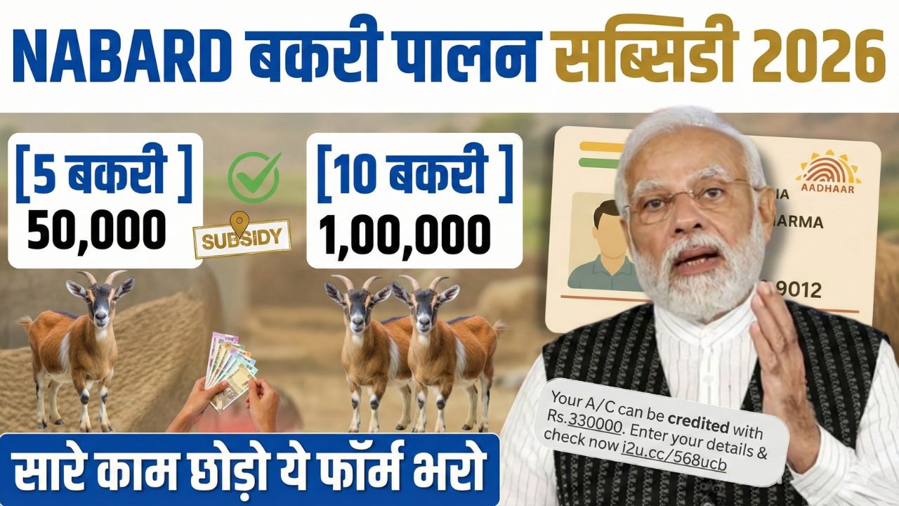 NABARD Goat Farming Loan 2026