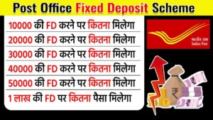 Post Office 5-Year FD Scheme