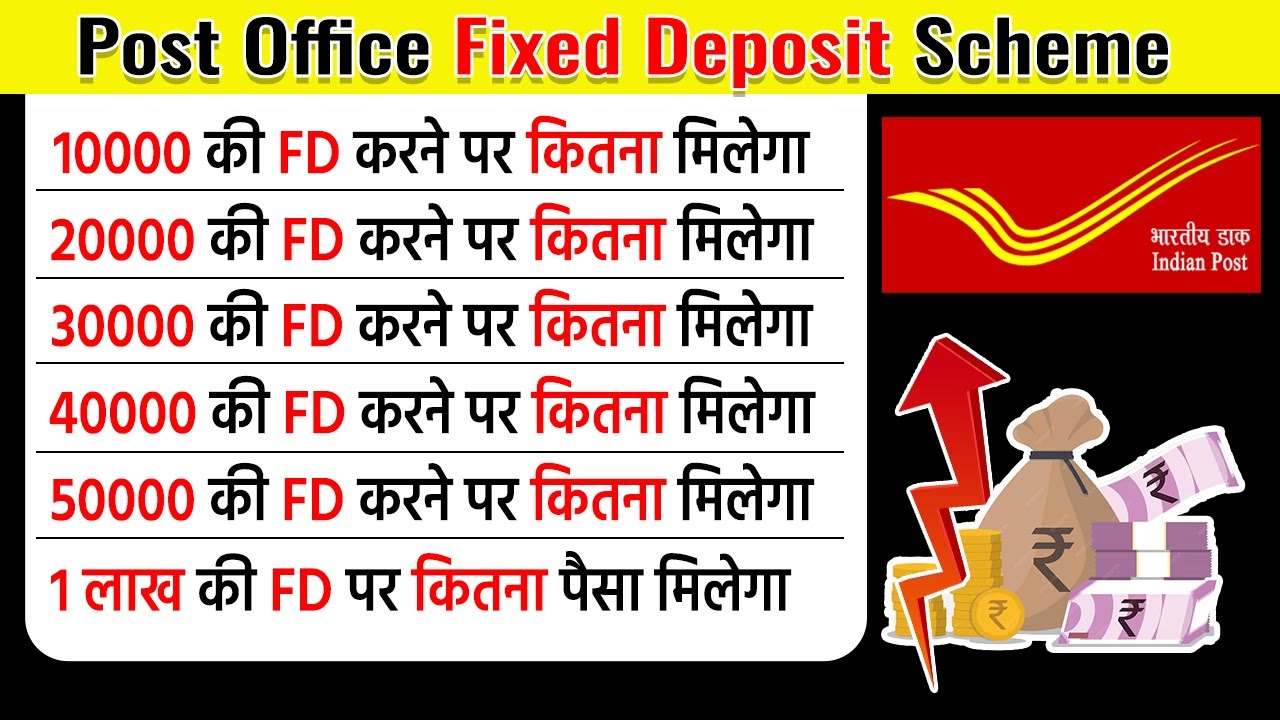 Post Office 5-Year FD Scheme