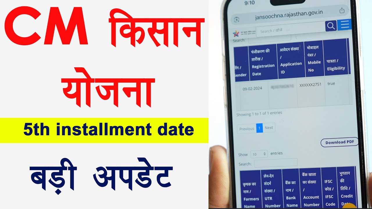 cm kisan 5th installment date